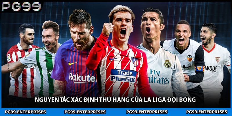 Nguyên tắc xác định thứ hạng của la liga đội bóng 