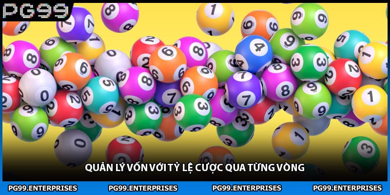 Quản lý vốn với tỷ lệ cược qua từng vòng