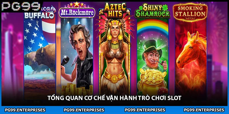 Tổng quan cơ chế vận hành trò chơi slot 